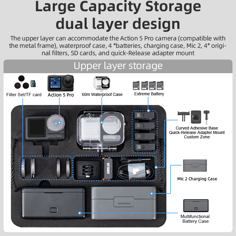 STARTRC Custodia rigida da via - Drone Camera Case recensione e prezzo